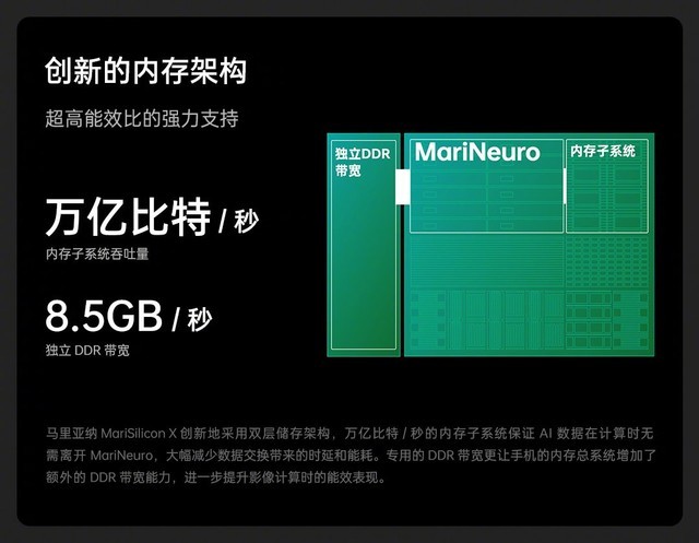 OPPO发布首个自研芯片马里亚纳 X,打造影像新高度 