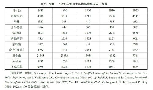 QQ截图20180712095657